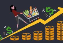 Costo de vida de ciudades