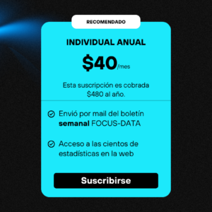 Suscripción Individual