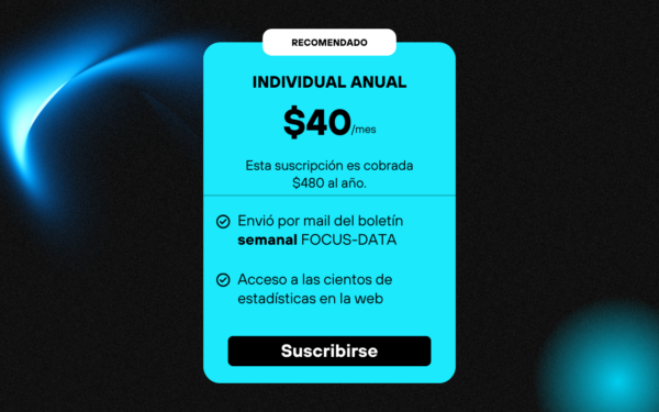 Suscripción Individual