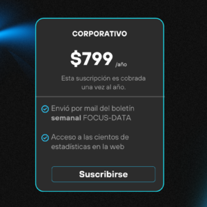 Suscripción Corporativa
