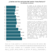 Reporte: "Una década del sector comercio en Perú" - Imagen 3