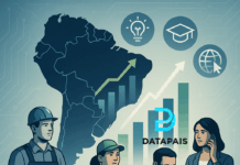 Productividad Laboral